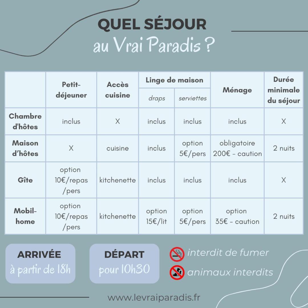 Le Vrai Paradis Estréboeuf Exterior foto